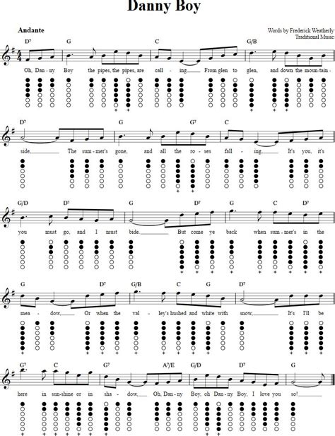 Danny Boy Tin Whistle Sheet Music And Tab With Chords And Lyrics