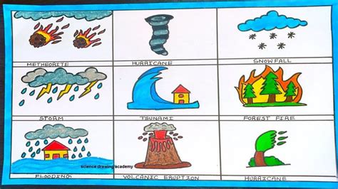 Easy Drawings of 9 Types of Natural Disasters