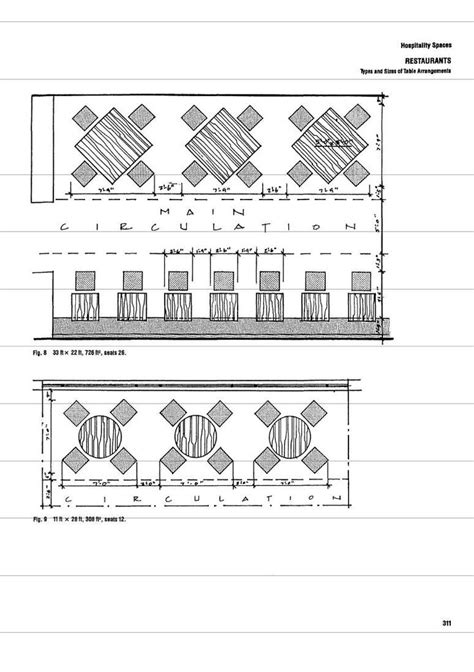 Types And Sizes Of Table Arrangements Function Restaurant Design