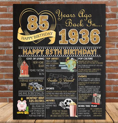 80th Birthday Party Decoration Poster 1943 Rose Gold Birthday Etsy