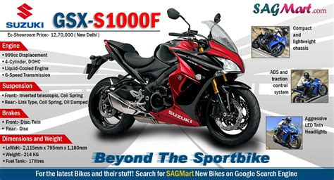 Suzuki GSX S1000F ABS Infographics SAGMart