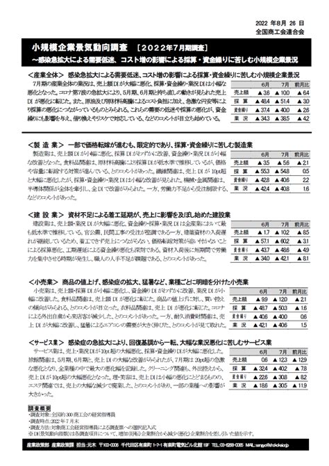 令和4年7月期の景気動向調査の公表 日之影町商工会