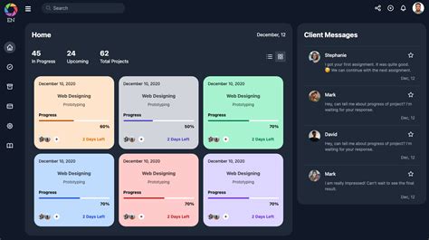 12 Best Free Nextjs Dashboard Admin Templates