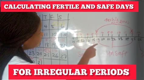 How To Calculate Fertile Days And Safe Days For Irregular Cycle Get