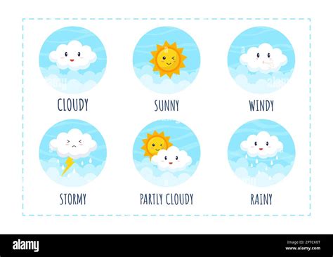 Types Of Weather Conditions With Sunny Cloudy Windy Rainy Snow And