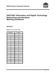 Hsc Idt Networking And Hardware Mg Pdf Nsw Education Standards