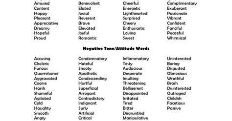 What Are Tone Words List Of 300 Useful Words To Describe Tone Esl