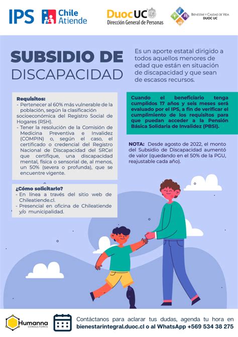 Todo Lo Que Necesitas Saber Sobre Los Requisitos Para Solicitar