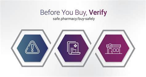 Buy Safely Social Media Kit Verified Online Pharmacies