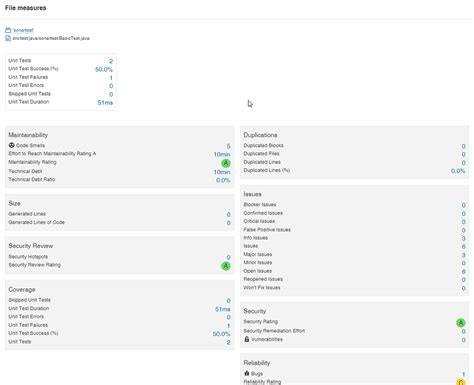 Unable to see surefire reports in dashboard - SonarQube - Sonar Community