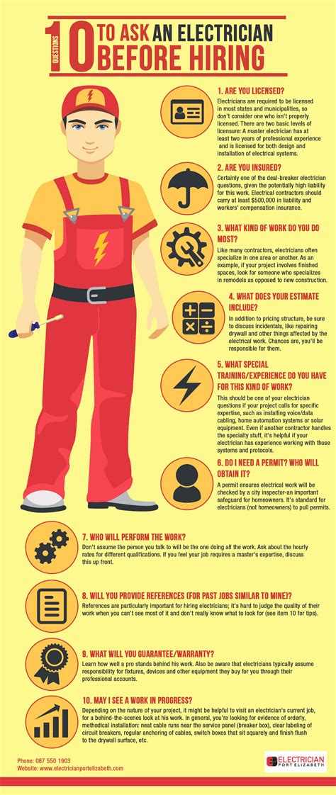 10 Important Things You Should Know About An Electrician Before Hiring Them