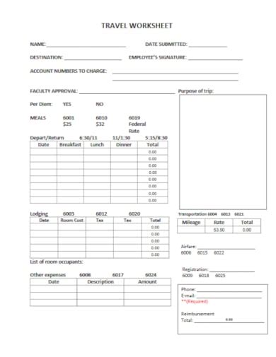 The Ultimate Travel And Vacation Itinerary Planning Spreadsheet