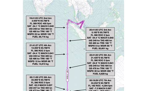 Flight Path | The Search for MH370