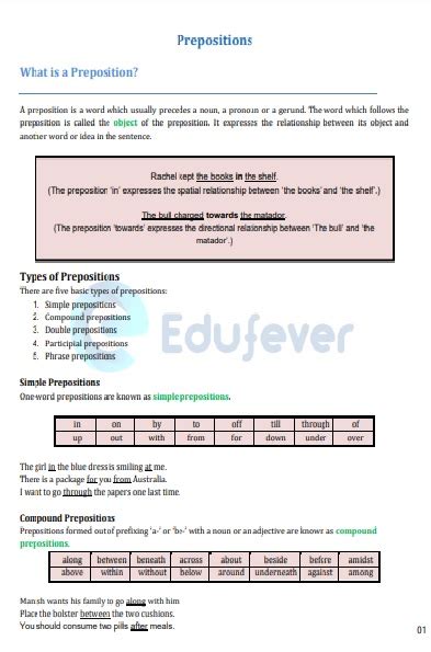 Cbse Class 10 English Prepositions Pdf