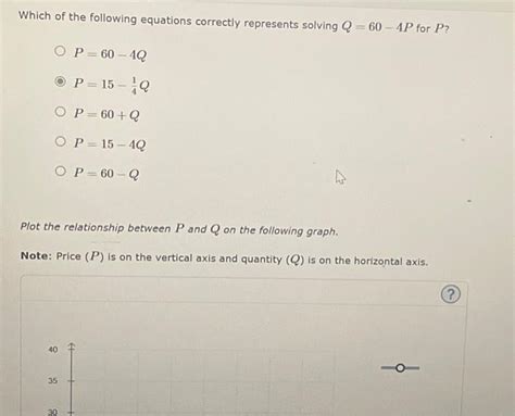 Solved Which Of The Following Equations Correctly Represents Chegg