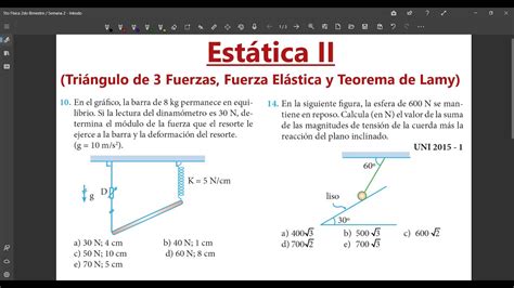 Semana 2 Estática II Triángulo de 3 fuerzas Fuerza Elástica y