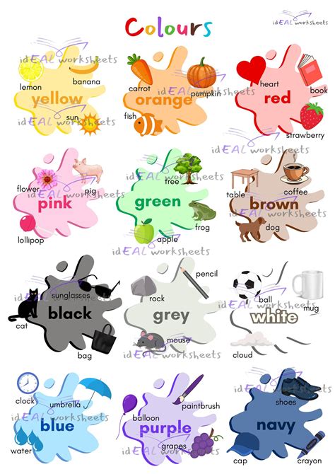 Colourful Eal Esl Learner Poster Learn Names Of Colours And Simple Words