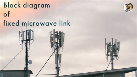 Fixed Microwave Link Block Diagram Of Fixed Microwave Link Youtube