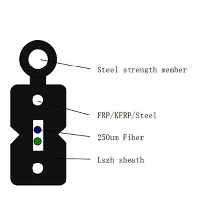 Core Indoor Ftth Figure Drop Cable G A Lszh Frp Kfrp Gfrp Steel