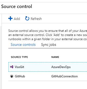 Set Up Azure Devops And Github With Azure Automation Source Control