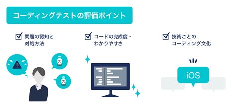 コーディングテストで落ちるのはなぜ？調べながら受験できる？対策方法を徹底解説 ‣ ウィルオブテック