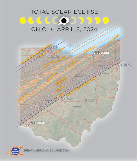 Total solar eclipse in Ohio in 2024: Public events and camping options ...