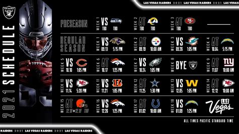 Ya Están Listos Los Calendarios De Todos Los Equipos De La Nfl