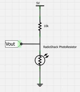 C Mo Hacer Una Bici Luz Controlada Por Arduino Paso Configuraci N