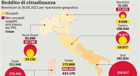 Mia Come Cambia Il Nuovo Reddito Di Cittadinanza Per Single E Famiglie