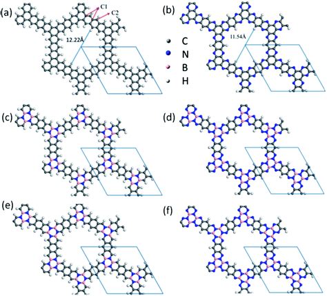 Electronic And Transport Properties Of Porous Graphenes Two