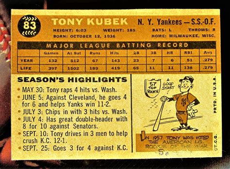 1960 Topps Baseball 83 Tony Kubek New York Yankees See Pics EBay