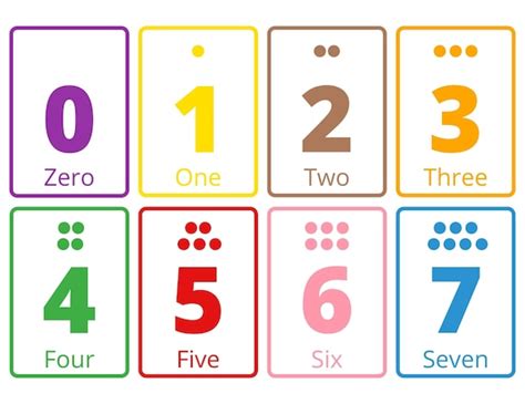 Number Flashcards Flashcards Preschool Memory Game | Etsy UK