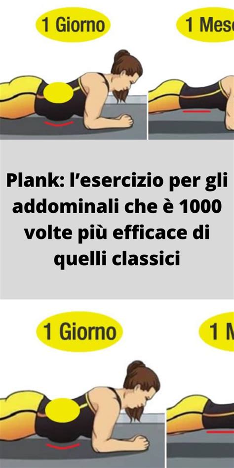 Plank Lesercizio Per Gli Addominali Che Volte Pi Efficace Di