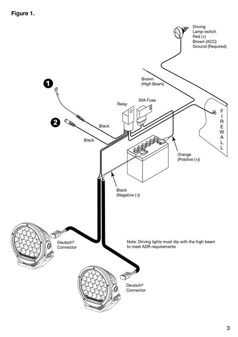 Wiring Diagram Car Spotlights Wiring Work