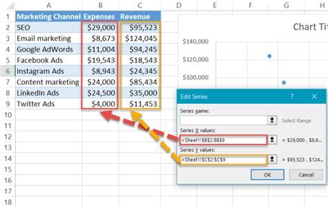 How To Create A Quadrant Chart In Excel Automate Excel