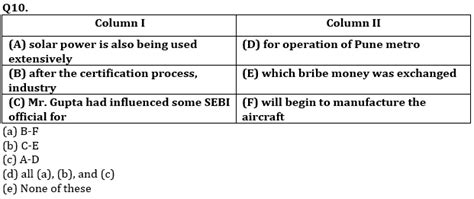 English Quizzes For RBI Assistant Prelims 2022 13th March