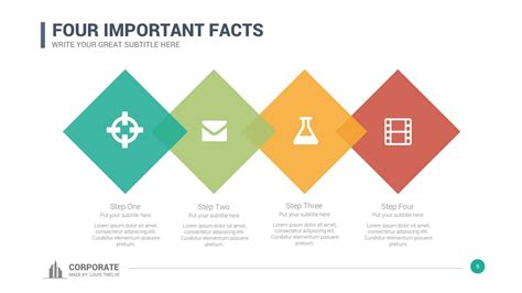 Corporate Overview Powerpoint Template With Regard To Fancy Powerpoint