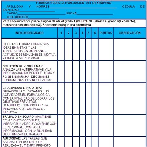 Formato de evaluación Evaluacion Evaluacion por competencias Sopas