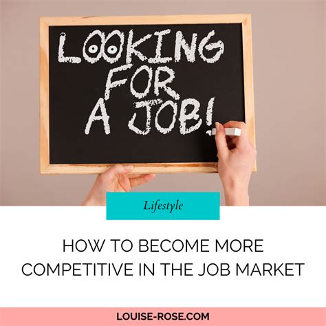 Become More Competitive Professional | Black Friday Blueprint