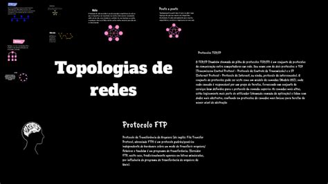 Topologias De Redes By Martim Pedro On Prezi