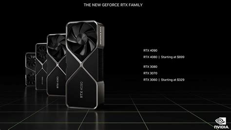 Nvidia Geforce Rtx Gb Benchlife Info