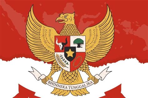 Tantangan Penerapan Pancasila Di Era Modern Materi Ppkn Sonora Id