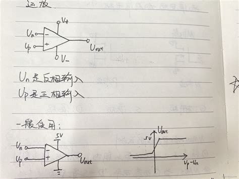 运算放大器基础知识运算放大器的基础结构 Csdn博客