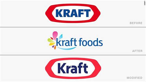 Kraft Logo - LogoDix