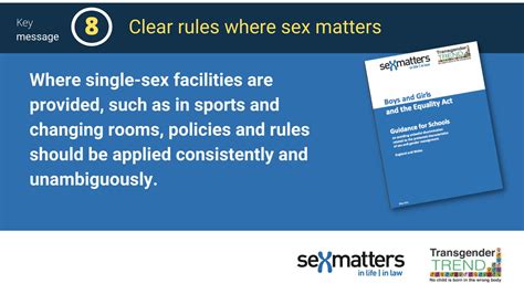 Sex Matters On Twitter