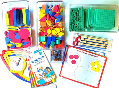 Math Tools Resource Kits Organization - Tunstall's Teaching