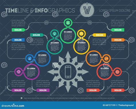 Business Plan Design – Telegraph