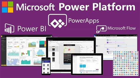 Integrating Powerapps With Power Bi Blog Concetto Labs