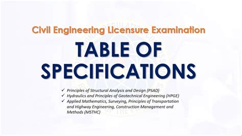 Civil Engineering Licensure Examination Distribution Of Topics Board