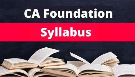 CA Foundation New Syllabus 2024 Complete Subject Wise